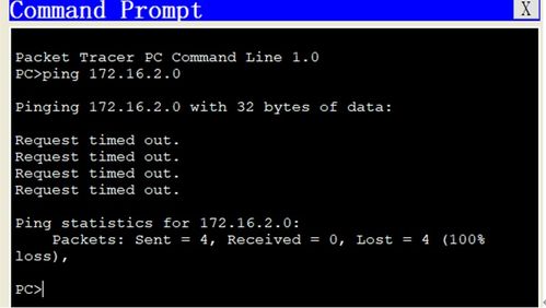 計(jì)算機(jī)網(wǎng)絡(luò)原理路由器實(shí)驗(yàn)指南